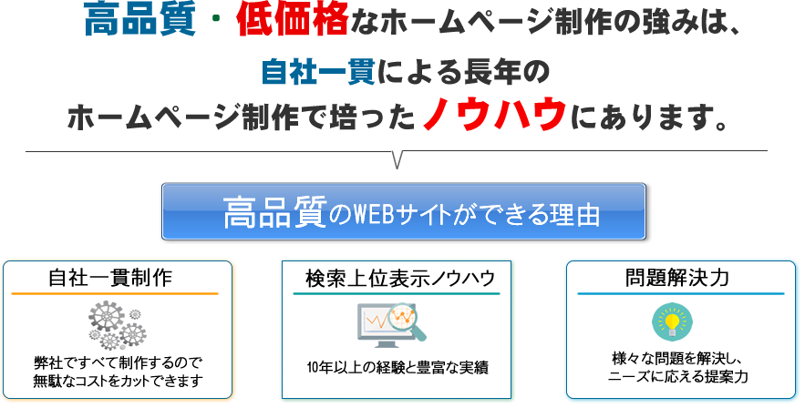 ステップワンの強み