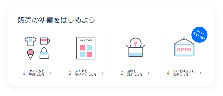 STORESでオンラインショップ開設までの流れ